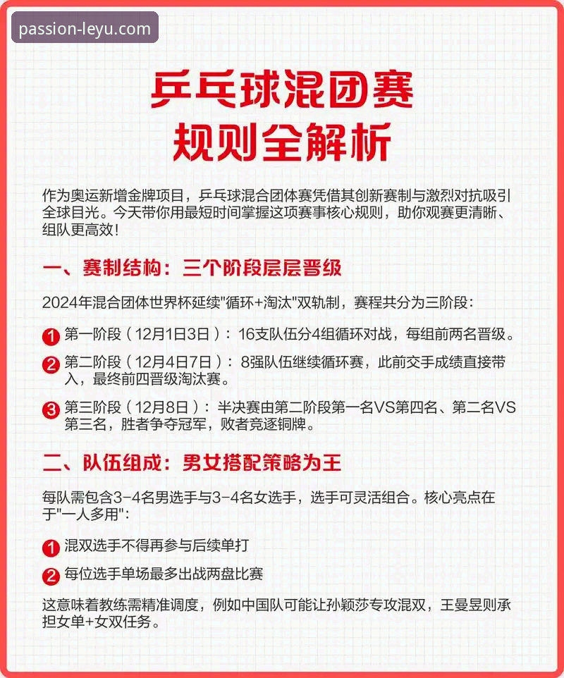 如何通过乐鱼体育平台获取第一手体育赛事资讯？